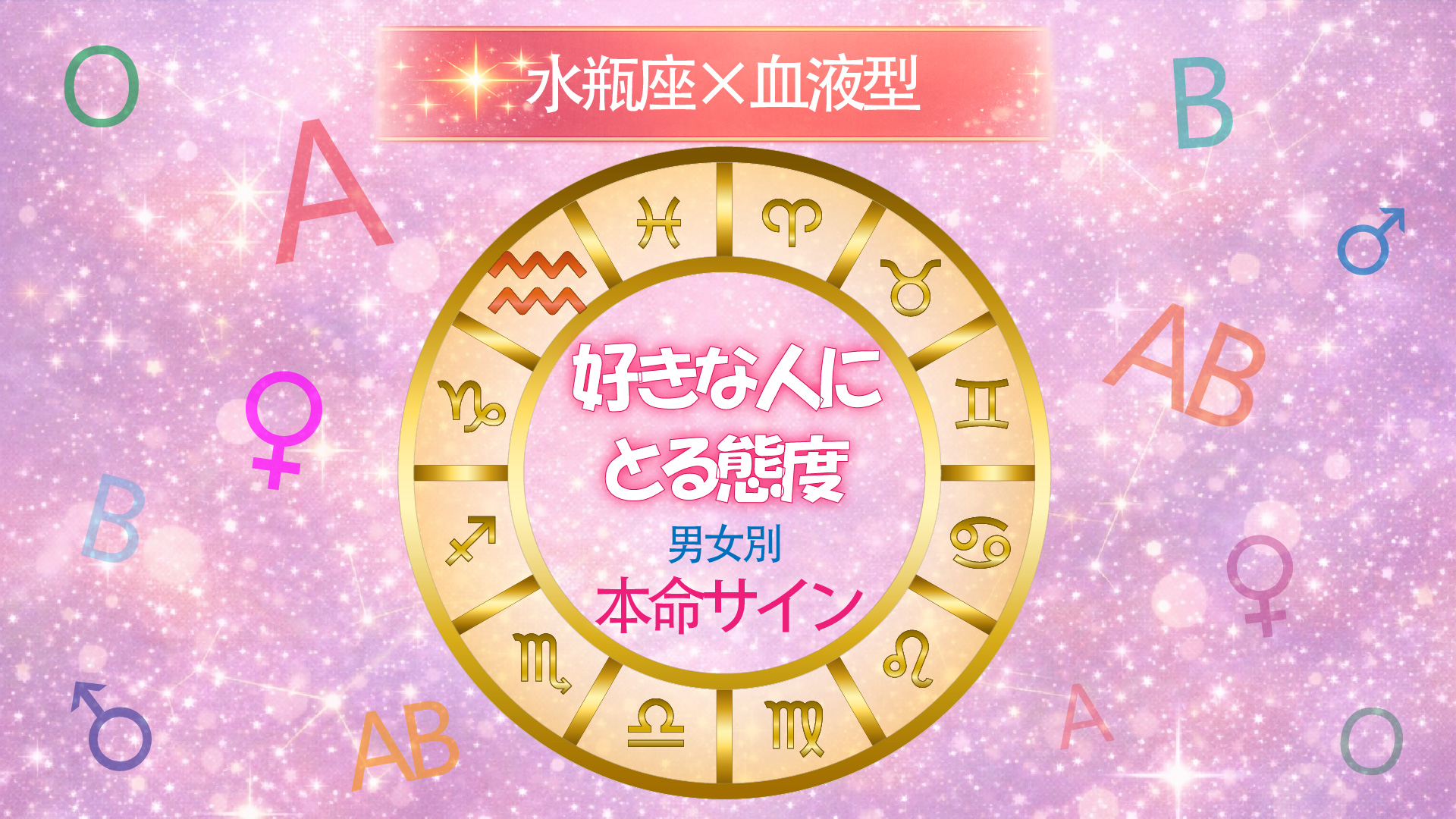 水瓶座×血液型の好きな人にとる態度を男女別でまとめた円形ホイールデザインのアイキャッチ画像