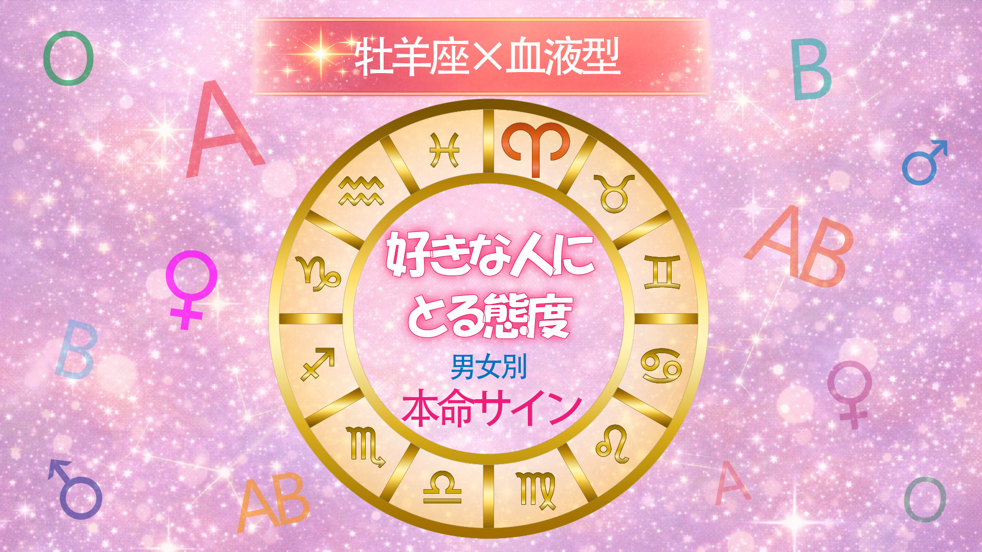 牡羊座×血液型の好きな人にとる態度を男女別でまとめた円形ホイールデザインのアイキャッチ画像
