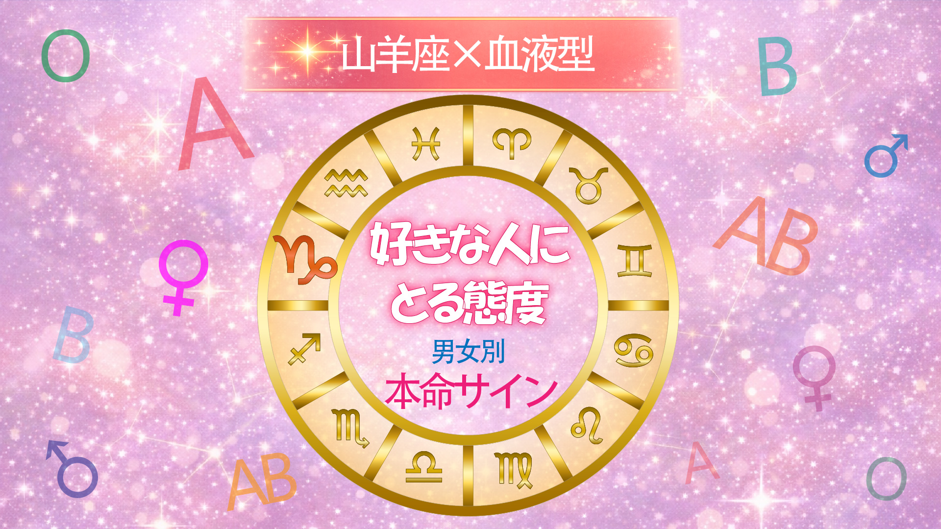 山羊座×血液型の好きな人にとる態度を男女別でまとめた円形ホイールデザインのアイキャッチ画像