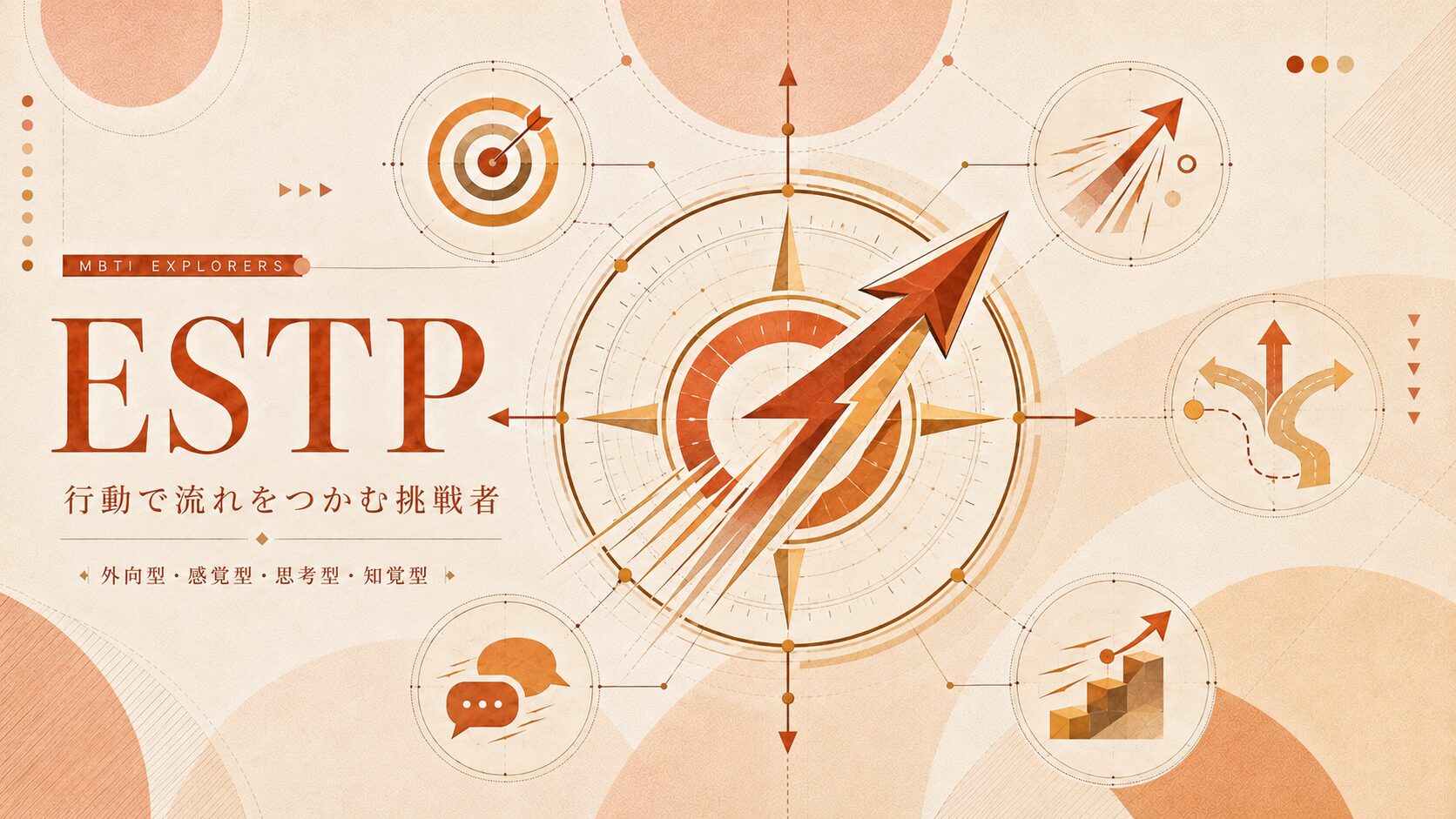 ESTPの現在使える選択肢を見つけて行動し、反応を次の判断につなげる特徴を、ターゲット、上向きの矢印、分岐する道、会話、ステップのモチーフで表現したアイキャッチ画像