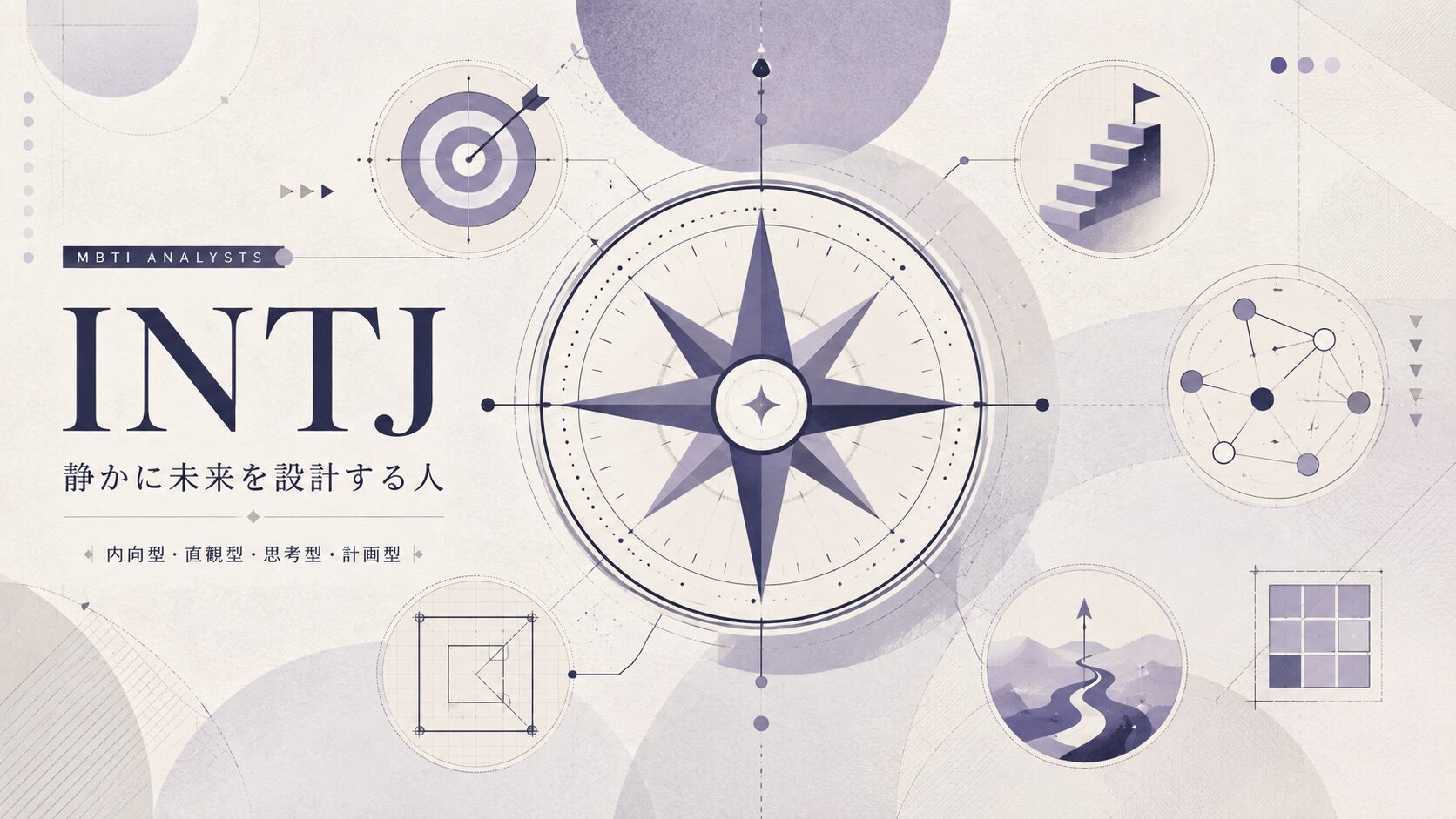 INTJの特徴や性格、A/T・男女の違い、恋愛傾向、相性を、羅針盤と幾何学モチーフで表現したアイキャッチ画像