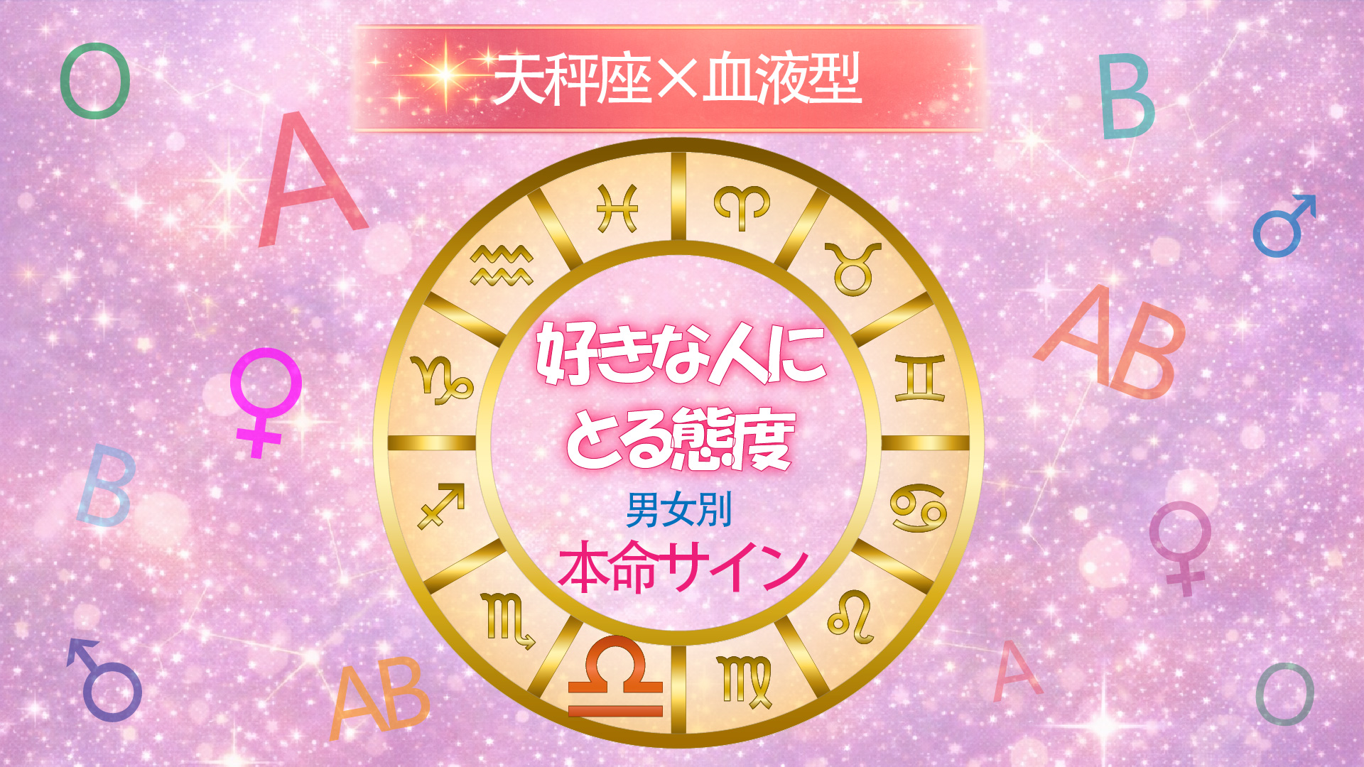 天秤座×血液型の好きな人にとる態度を男女別でまとめた円形ホイールデザインのアイキャッチ画像