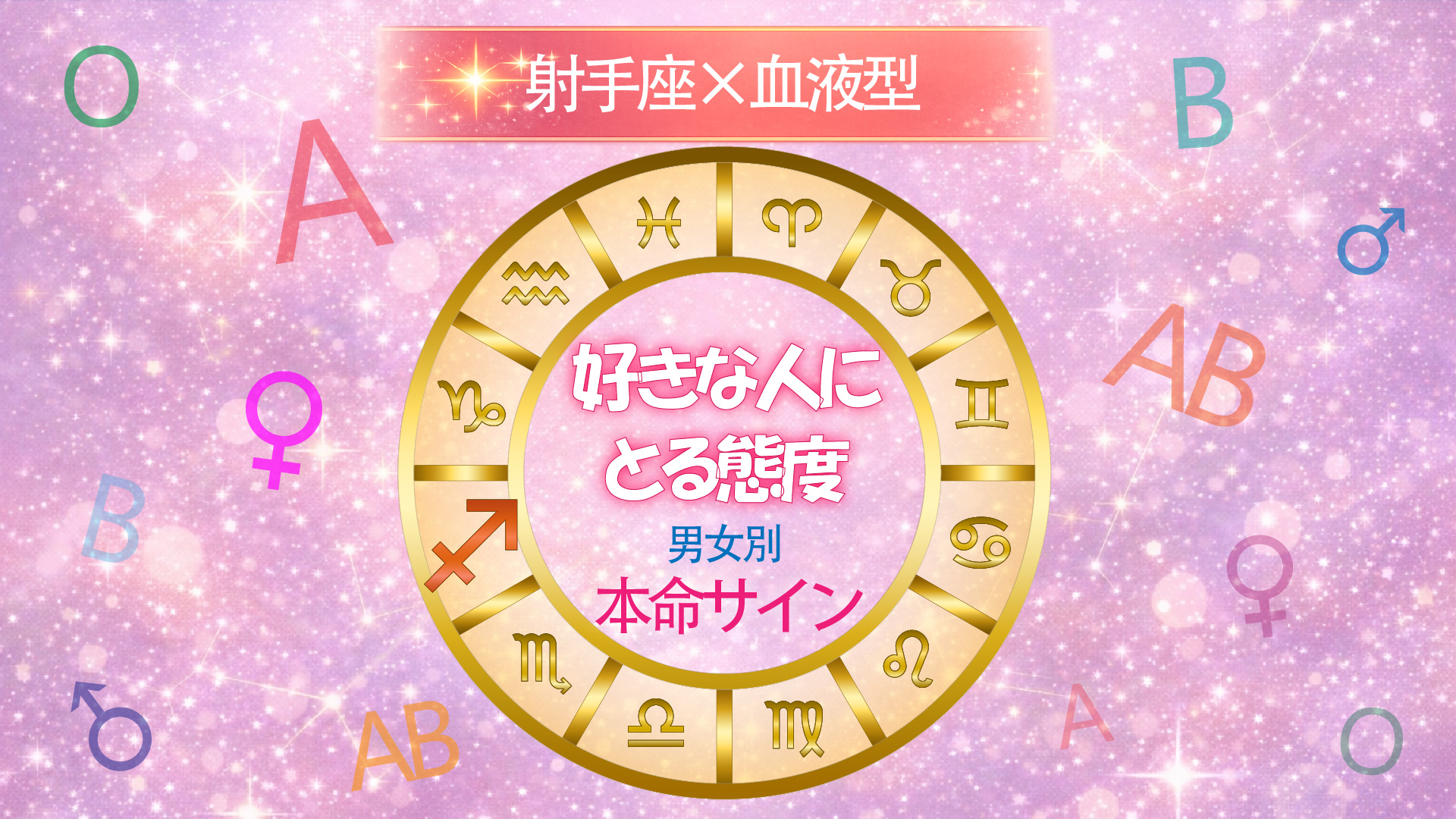 射手座×血液型の好きな人にとる態度を男女別でまとめた円形ホイールデザインのアイキャッチ画像