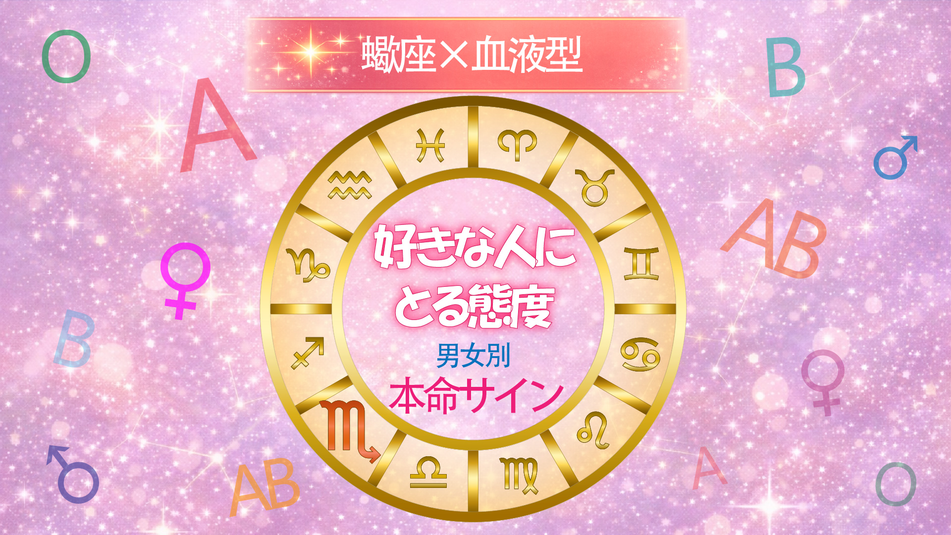 蠍座×血液型の好きな人にとる態度を男女別でまとめた円形ホイールデザインのアイキャッチ画像